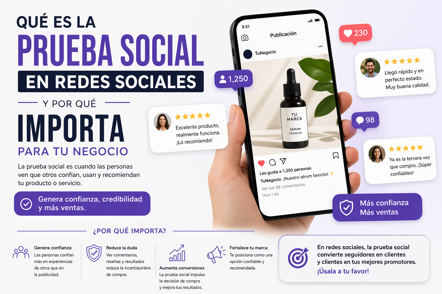 prueba social